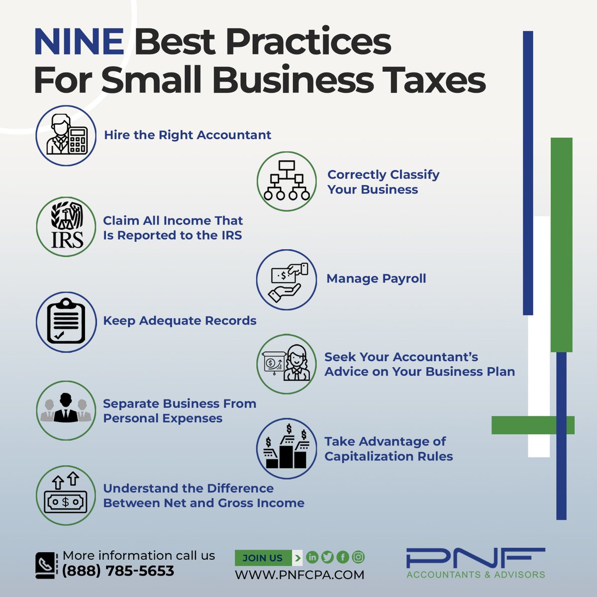 PNFCPA's tweet photo. PNF Cares About Your Business Taxes!  

This comprehensive article explains the NINE POINTS that every Business Should KNOW about BEST PRACTICES for Small Business TAXES.

#PNF #pnfcpa #tax #businesstax #taxtips #accounting #advisory 

https://t.co/S84Z1sbuny https://t.co/cknIuBbOMG