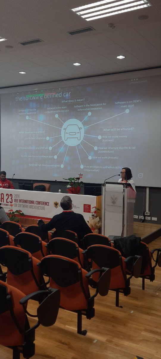 This is working session 4: Evolution of the automotive software and electronics architecture towards a software defined vehicle  #ICSA2023