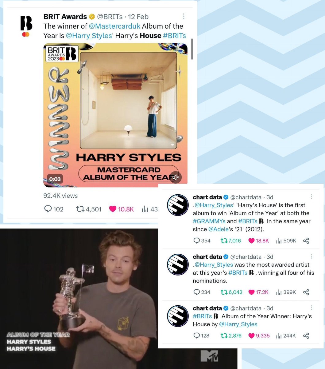 sushiforari's tweet photo. Deserved to win AOTY. that’s why Harrys House won album of the year not only at the Grammys, but also at the BRITs, JUNO, was shortlisted for Mercury Prize (which is an award win too) and more. Harry Styles is incredibly talented actually. https://t.co/c9EpIbX7sO