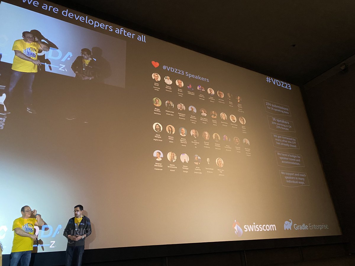 Meet our speakers!
A few interesting facts:
- 25% of our speakers are local🇨🇭
- 22% of our speakers are female 👩‍💻

#Voxxed @Voxxed #VDZ23