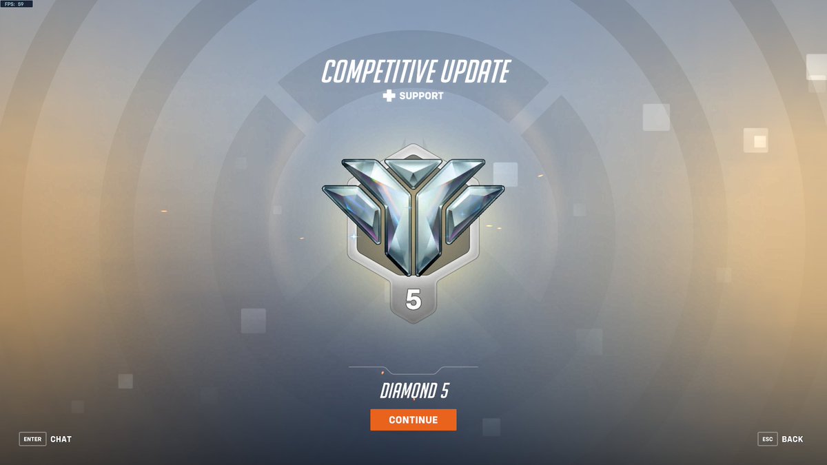 underdog (@adi4t) on Twitter photo 