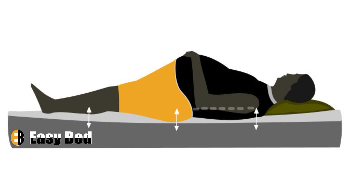 EasyBedCameroun tweet media