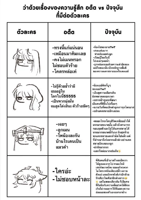 ไม่ชอบหน้ายาเอะตั้งแต่แรกเจอ พี่มาถึงตรงนี้ได้เพราะความสวยล้วนๆ 