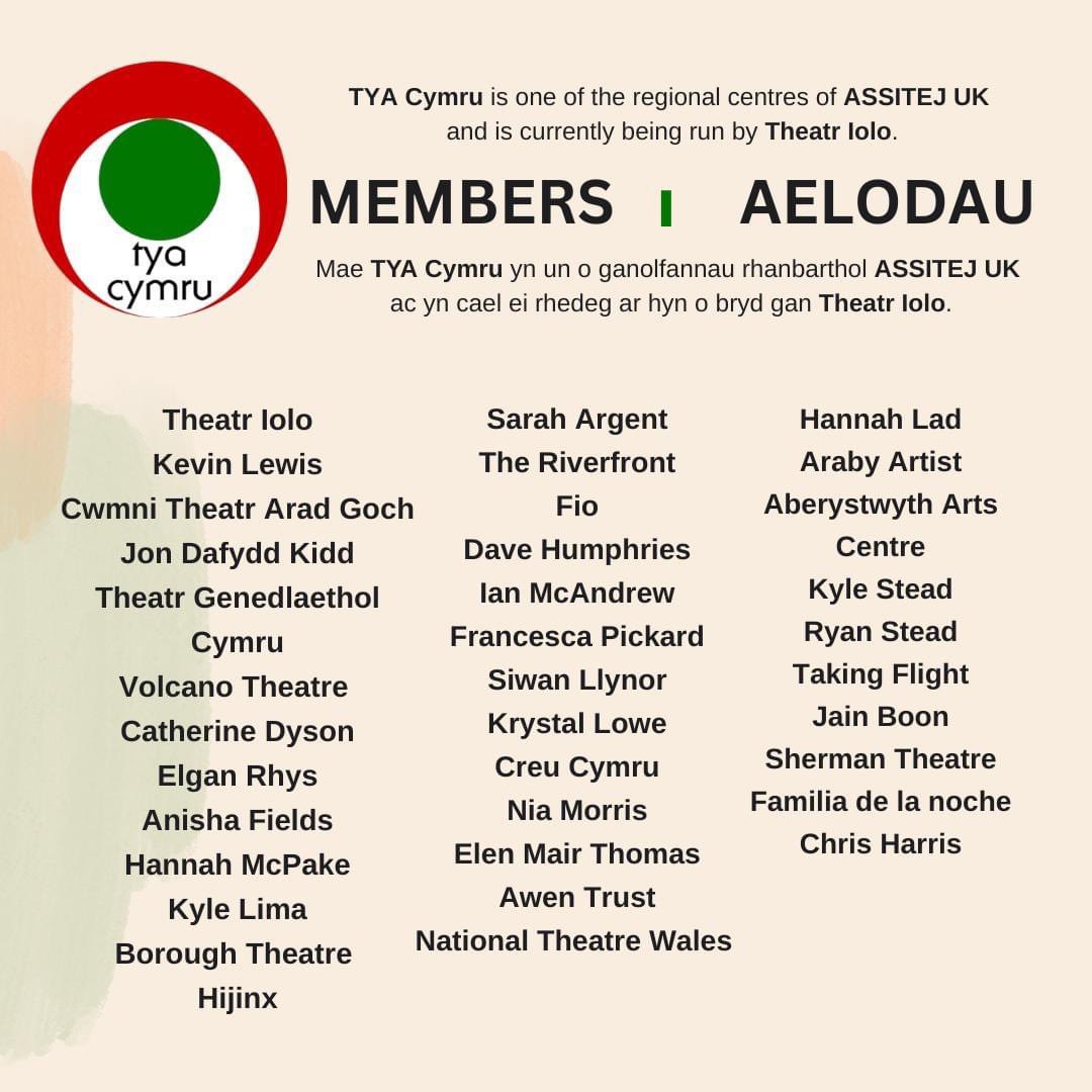 Check out all our amazing members!!! Edrychwch ar ein holl aelodau anhygoel!!! @ASSITEJ @AssitejUK @Arts_Wales_ @Celf_Cymru #theatre #wales #cymru #celfyddau