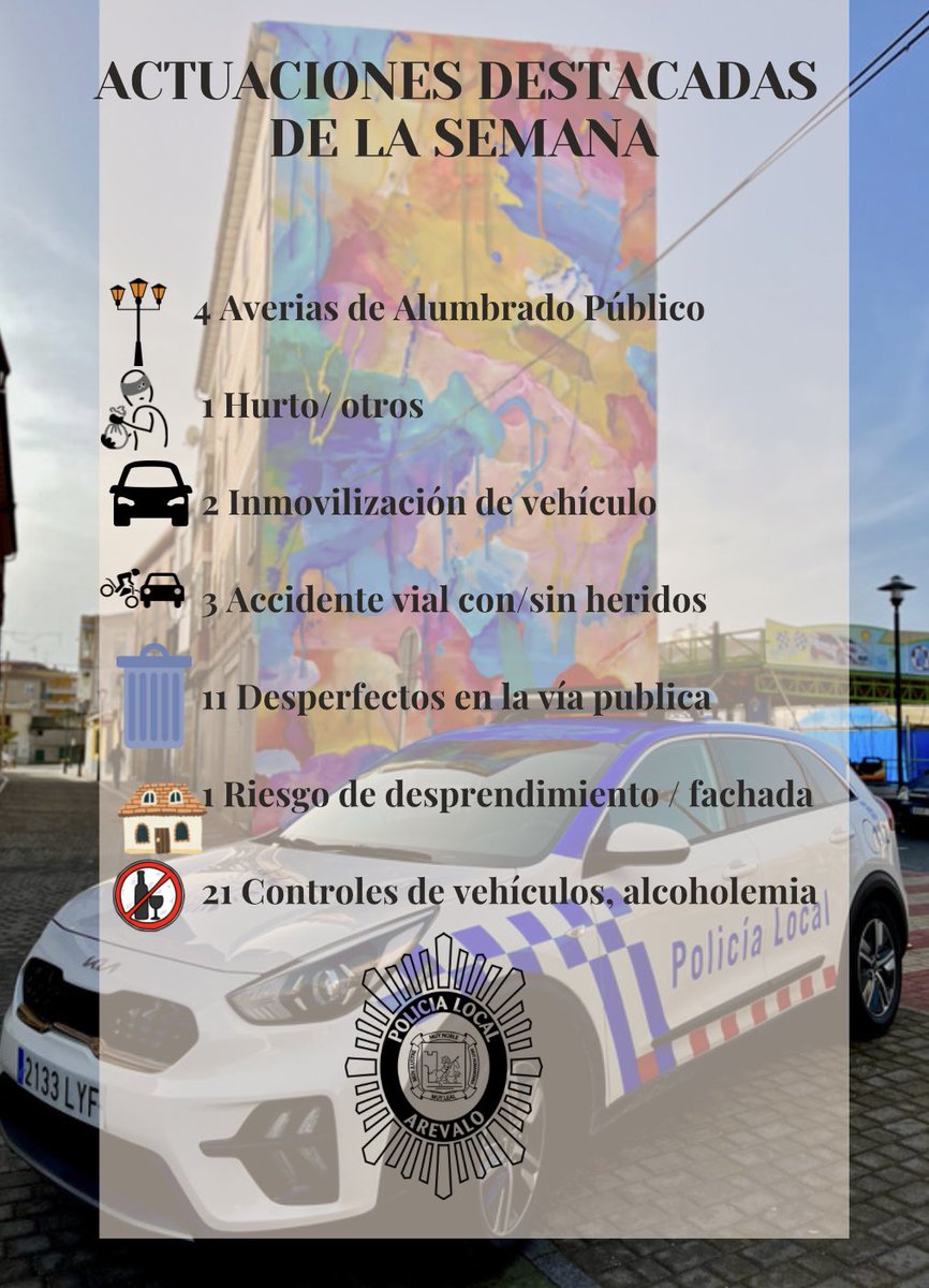 Actuaciones destacadas de la semana🚔.

#112plarevalo #arevalo #avila #castillayleon #policiamunicipal #policialocal #tupolicia #estamosporti #police #policia #seguridad #cops #agentes #prevencion #spanishpolice #seguridadciudadana #instapolice #112 #proteger #ayudar.