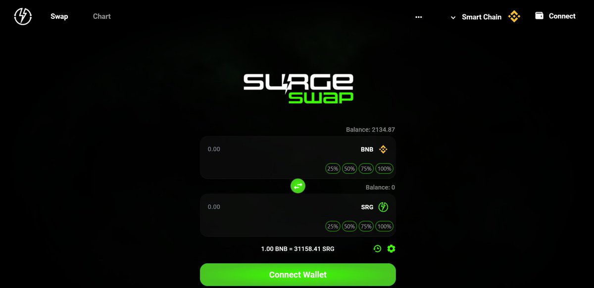 SURGEPROTOCOL's tweet photo. 🤔Who's been taking full advantage of our latest updates over on #Surge swap?

👇 Check out the update below and let us know what you'd like to see in future updates.

(https://t.co/mdAehBseGe)

#BSC #BNB #BTC #ETH #SRG20 https://t.co/1eHNElbXtt