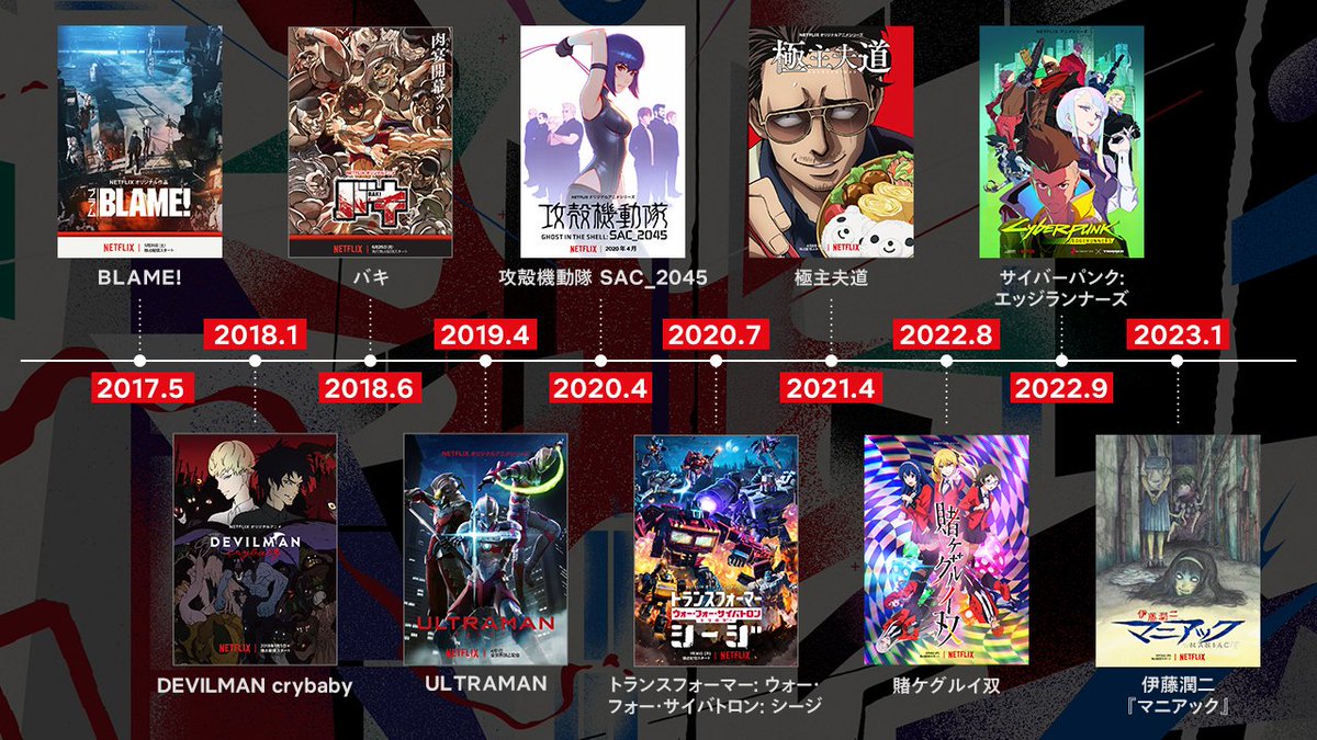 Netflix chega ao AnimeJapan com um catálogo ampliado, incluindo gêneros  variados - About Netflix