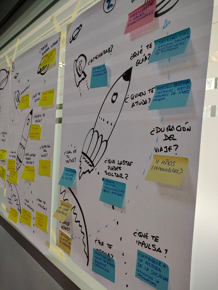 dsinergos's tweet photo. Participamos en el laboratorio de innovación para la #cooperación de #Cooperas y @AEXCID_  , tomando muy buena nota de las herramientas que estamos viendo para nuestros futuros proyectos https://t.co/gfrEPj08K1
