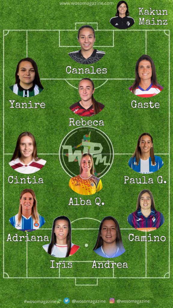 🏆2️⃣2️⃣XI DE LA TEMPORADA #PrimeraFederacionFutFem🏆

🧤 @Anto_canalesp
🛡 <a href="/rebeca23456/">Rebeca Moreno</a>, <a href="/ItziGaste/">内江约炮/内江上门/内江包养/内江小姐/内江资源/内江学生/内江外围</a> y Yanire 
🧠 <a href="/Cinti_98/">Cintia</a>, <a href="/gpaula_10/">Paula Gutiérrez</a> y <a href="/AlbaQR17/">Alba Quintana</a>
⚽️ <a href="/10adrianamartin/">Adriana Martin</a>, <a href="/laauracamino/">Laura Camino</a>, <a href="/irisRVM95/">Iris Ponciano Del Ri</a> y <a href="/andrea_go97/">Andrea</a>
🧢 <a href="/kakun_mainz/">Kakun</a>

Enhorabuena 🎊

#wosomagazine🧩