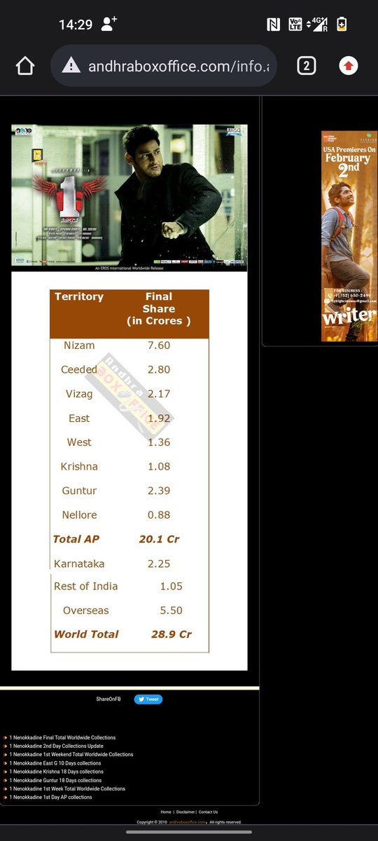 DHF_PRAB00S_'s tweet photo. #Sypder 84+Cr loss in 2017 
With 2Languages 
39% recovery
#1Nenokkadine 44+Cr loss in 2014 
With Single language
38% recovery
Inka ivi Pan-India release ayyi untey entha loss ayyedho😅
#Saaho 80% recovery (Pan-India)
#RadheShyam 40%recovery (Pan-India) that too love story UDtalk https://t.co/An3yPzaU3F