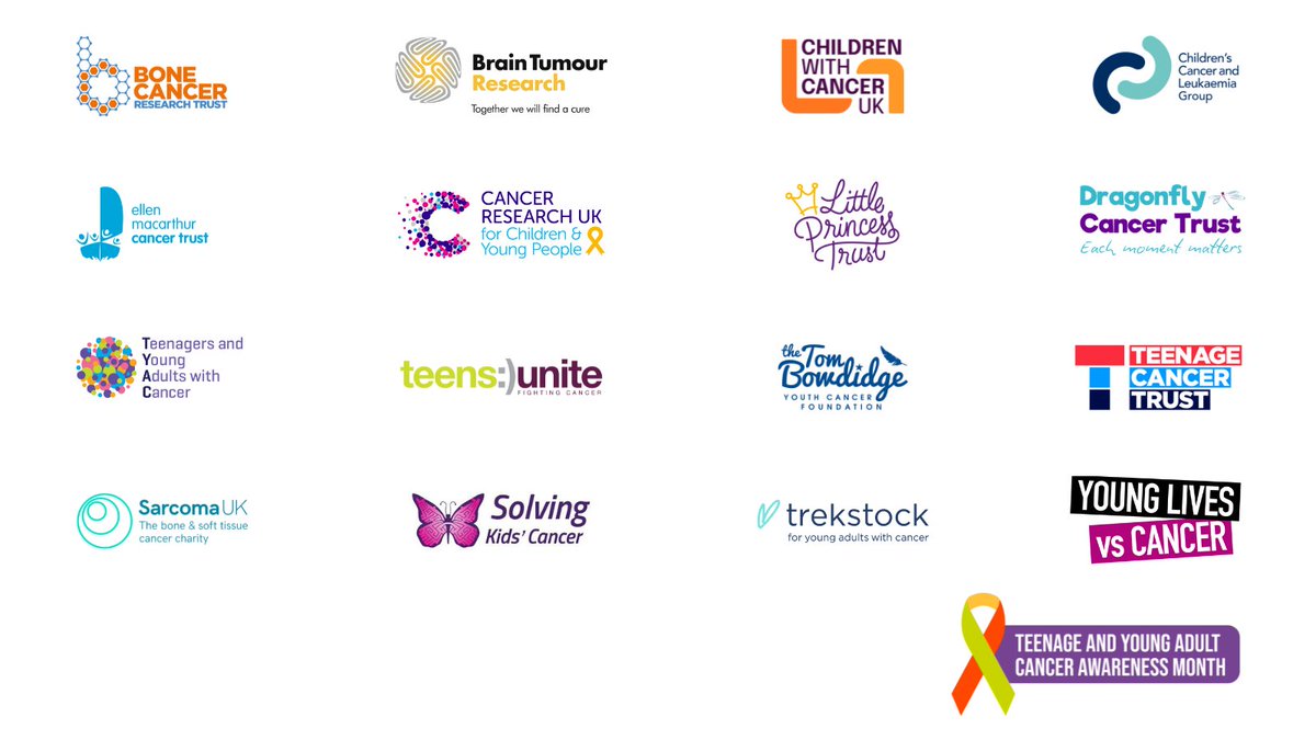 We’re proud to work together with our partner charities to launch the first ever Teenage and Young Adult Cancer Awareness Month #TYACAM this April 💙

Together we can break down the barriers and make a change for all young people with cancer👇
teenagecancertrust.org/about-us/news/…