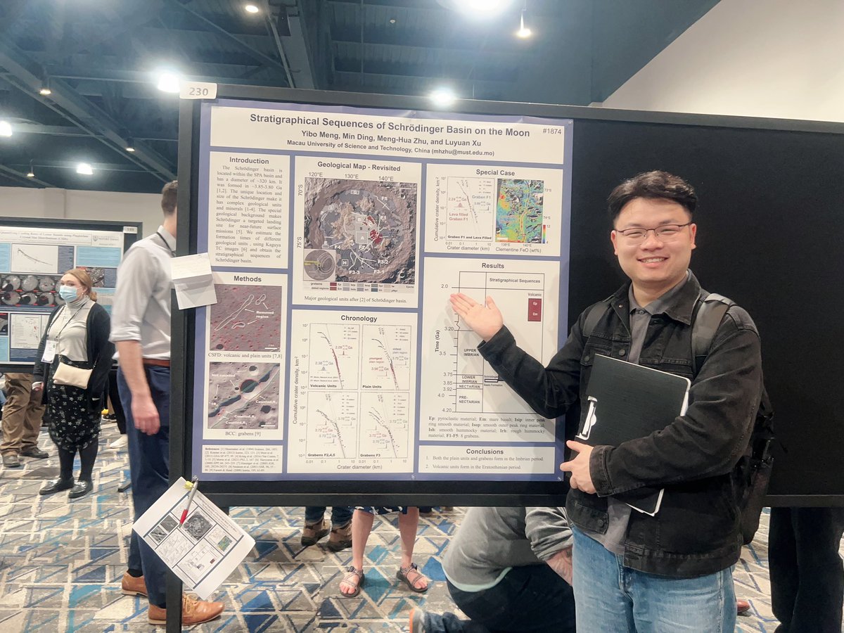 Geoyibo's tweet image. My real way begins at LPSC2023. #LPSC2023