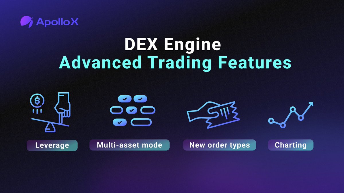 APX_Finance tweet picture