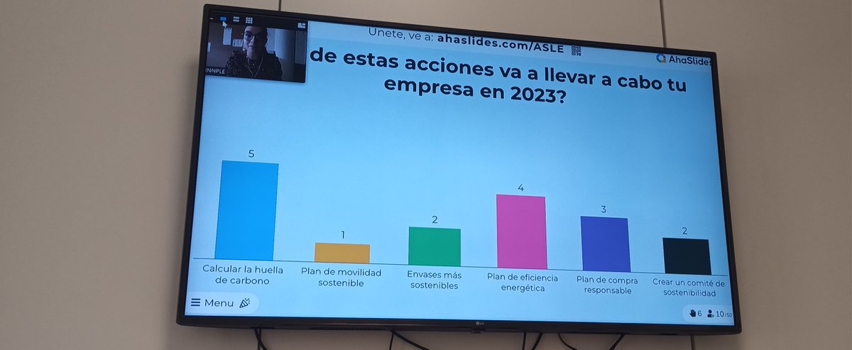 josebamondarain's tweet photo. #enpresak #enpresenelkarteak @asle_eus  #expertise (#sinnple  @ibenedicto ) #administraziopublikoa @Gipuzkoa  https://t.co/MfFyIYWtm0 #trantsizioekogikoaetabidezkoa lantzen/gauzatzen https://t.co/s7rWB15udL