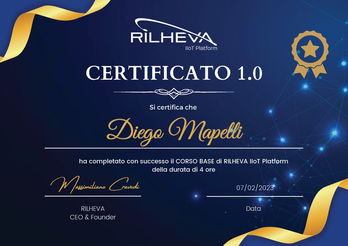 Rilheva by Xeo4 tweet media
