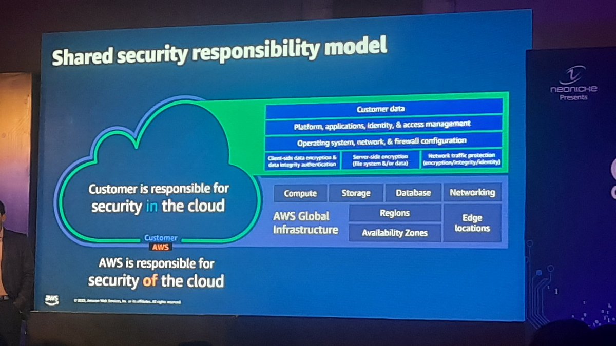 manojvchawla's tweet image. #awscloudconnect