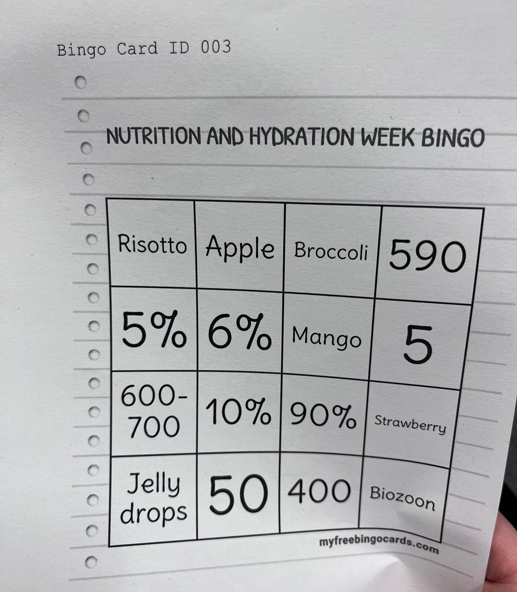 North_Manc_SLT's tweet photo. As nutrition and hydration week continues, we celebrated by playing Bingo on our lunch to refresh our nutritional knowledge! 🍓🍏🚰🥤🧃@NorthMcrGH_NHS @NHWeek https://t.co/TYMQPB5but