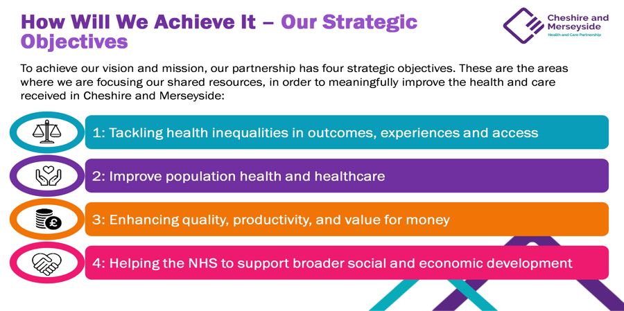 #CMHCP has today launched a survey to seek your views on the priorities within our interim strategy, find out more here: cheshireandmerseyside.nhs.uk/get-involved/s…