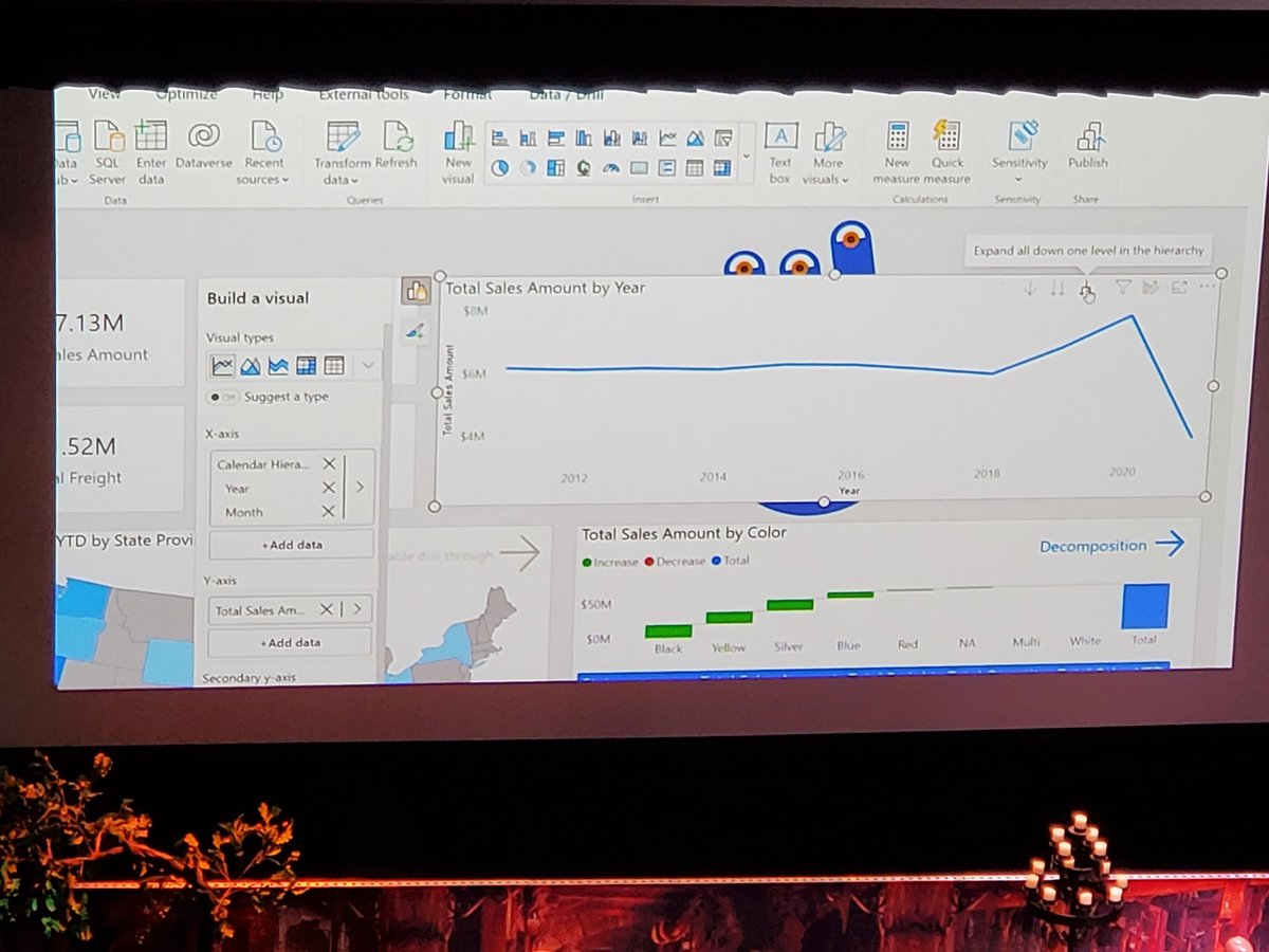 JKerski's tweet photo. New editing visuals experience coming to #PowerBI looks like a productivity saver! #SQLBits https://t.co/e3i9om5AHr