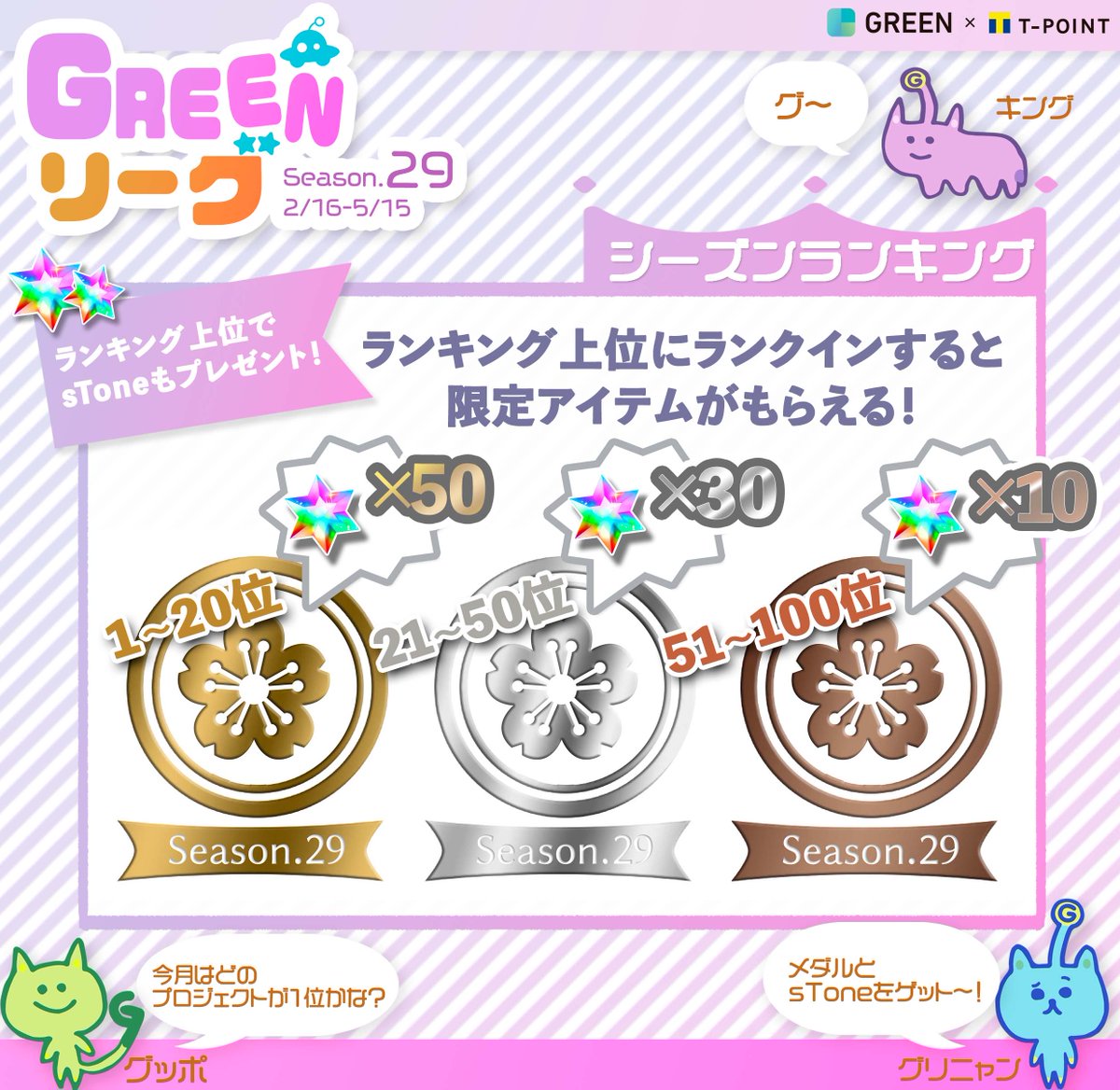 greentpoint's tweet photo. 【🎉GREENリーグシーズン29開催🎉】
全プロジェクト横断のGREENリーグを開催中✨
▼2/16〜5/15までシーズンランキングで上位にランクインした方には限定メダル🏅と、sTone🌟をプレゼント🎁
❣️奮ってご参加下さい！ https://t.co/4UI7Pkhxrn