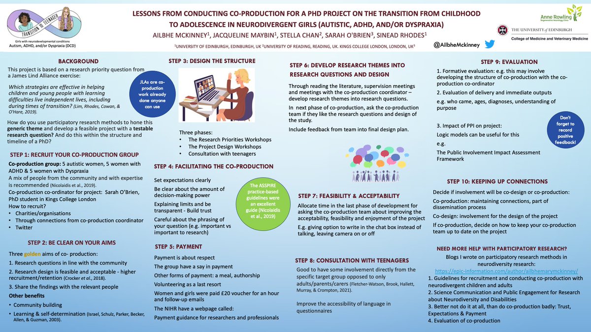 1. My poster for anyone who wanted to see. Ten tips for doing co-production in a phd structure: 

2. Blogs I wrote on participatory research methods in neurodiversity research:
epic-information.com/author/ailbhem…