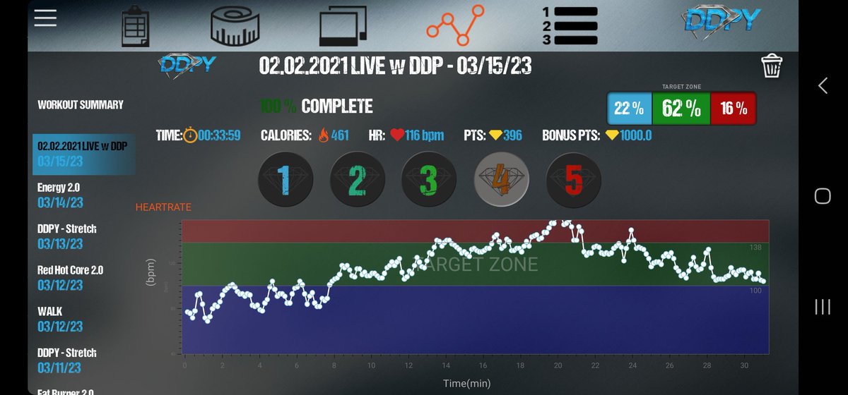 MattSch03020527's tweet image. On the road this week.  Felt tired didn&apos;t want to get up and do anything but I did it anyways.  Now feel better and ready to attack the day.  2.2.21 live. #positivelyunstoppable #reawakening #get2work 
#ddpy