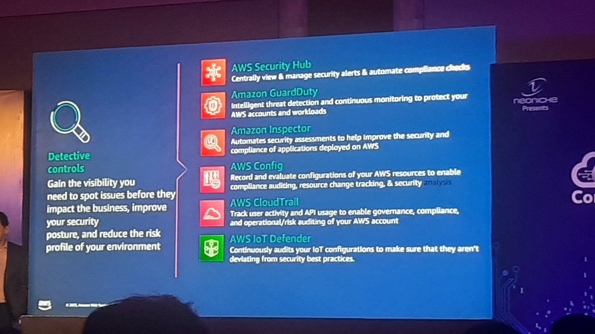 manojvchawla's tweet image. #AWSCloudConnect

AWS Detective controls