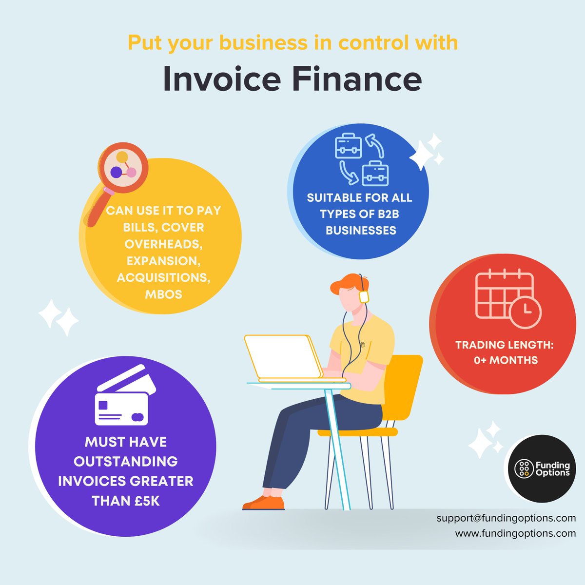 So, how does #InvoiceFinance work?👇

Your unpaid invoice(s) acts as security for the funding, so you don’t have to offer security in the form of equipment or other business assets. Once your clients settle up, the lender provides you with the outstanding amount, minus their fee.