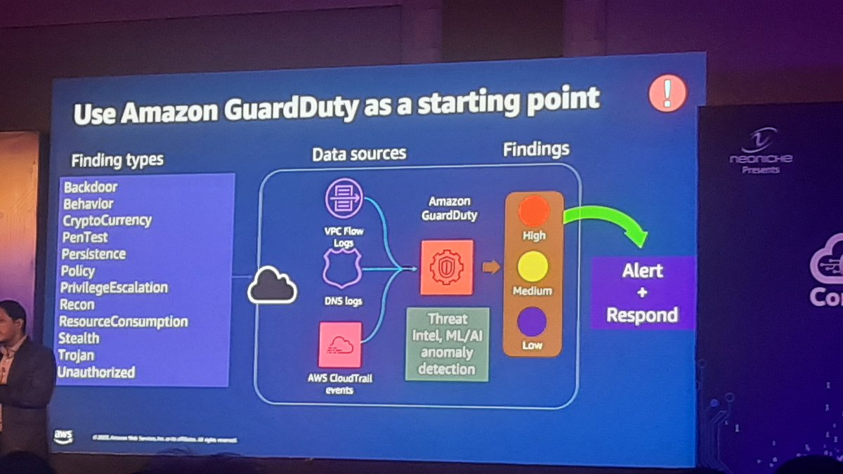 manojvchawla's tweet image. #awscloudconnect