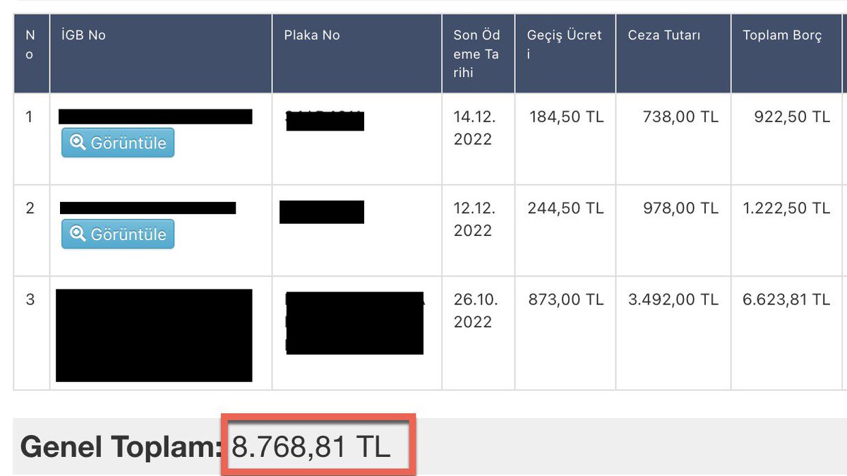 Boyle bir vicdansizlik olur mu. Toplam 1000 TL gecis ucreti icin 4 ayda 7.500 TL ceza cikmis. Otoyol AS biz ihlalden sonra HGS’ye yuklenen parayi cekemiyoruz diyor <a href="/tcbestepe/">T.C. Cumhurbaşkanlığı</a> <a href="/UABakanligi/">T.C. Ulaştırma ve Altyapı Bakanlığı</a>