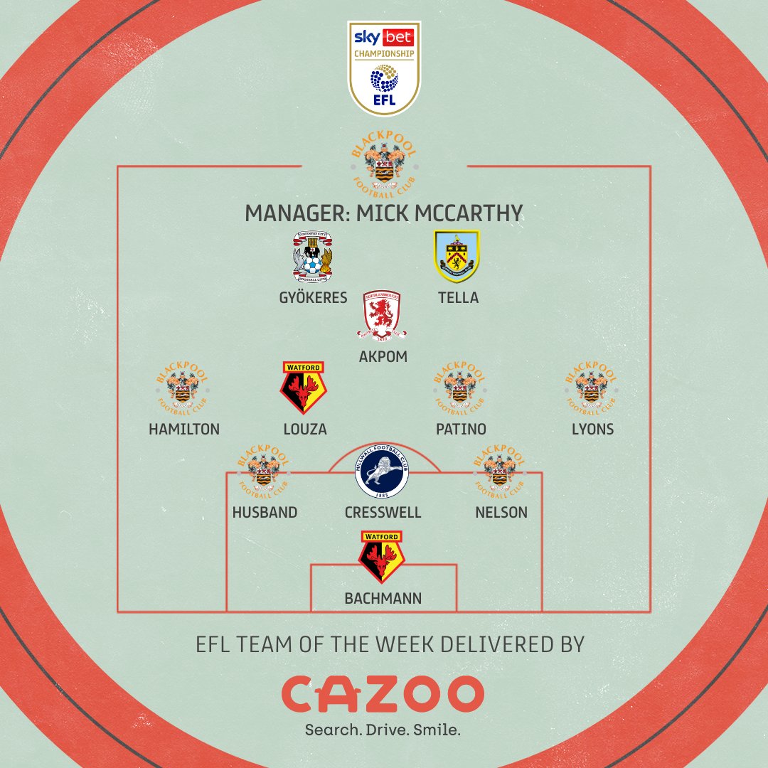 Sky Bet Championship tweet media
