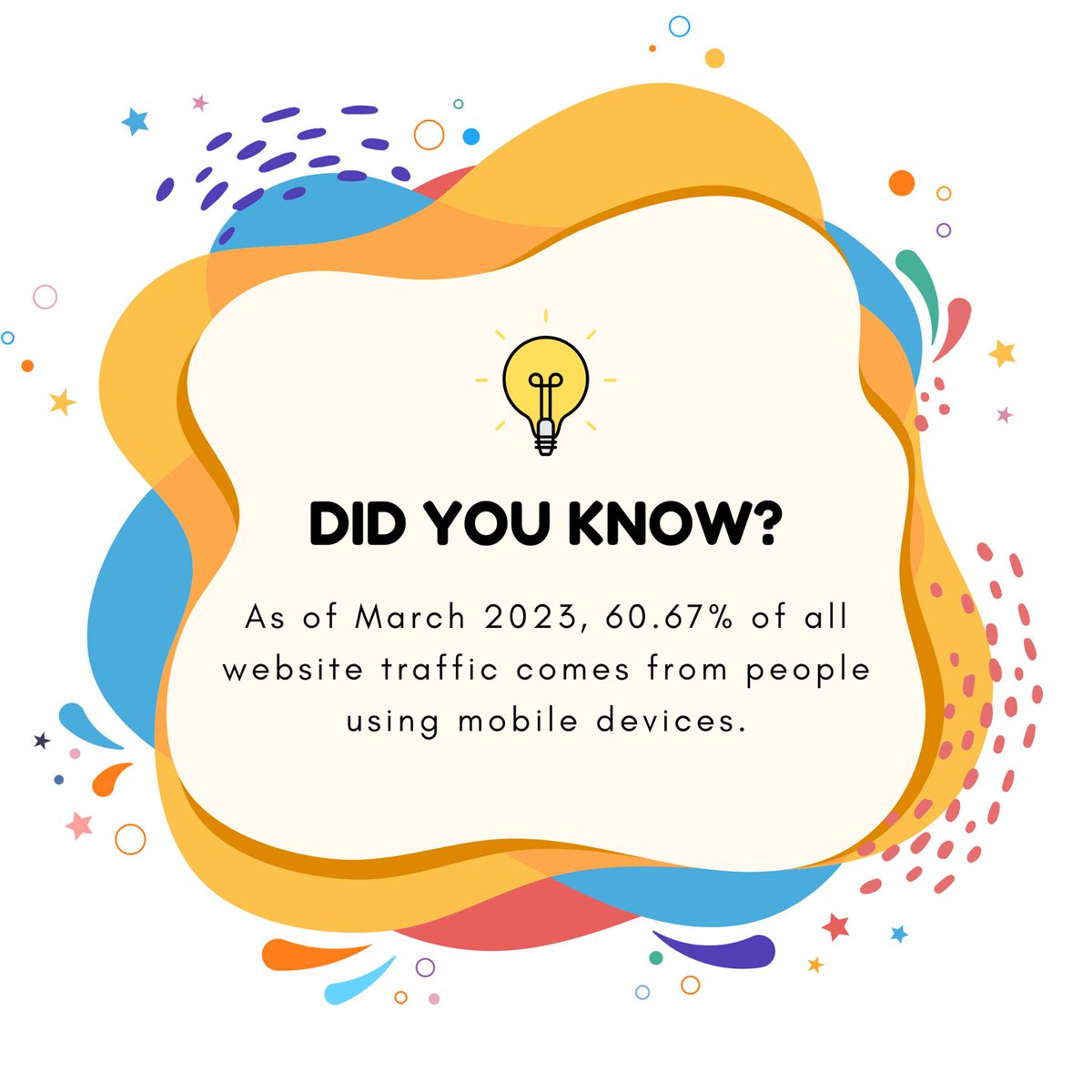 bytesizesocial's tweet photo. Did You Know? As of March 2023, 60.67% of all website traffic comes from people using mobile devices. If your site it not properly optimized for mobile you are missing out on the majority of clients.
We can help, reach out today! https://t.co/IV2P2t2tSO https://t.co/T1qiqW8xek