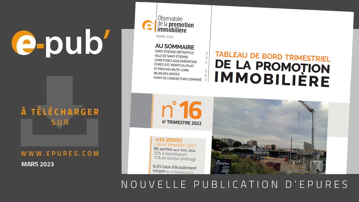 epures42's tweet image. 📢Nouvelle publication #observatoire #promotionimmobiliere d'@epures42
📈L’année 2022 confirme la reprise du marché immobilier du neuf
📉👨‍💼 Les investisseurs représentent 23% des acquéreurs en 2022
❓Envie d'en savoir + et connaître toutes les tendances ☛ urlz.fr/l1PV