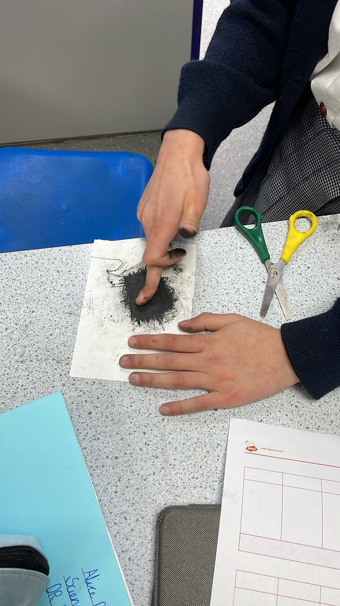 Collecting fingerprints.