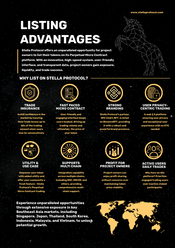 Stella Protocol tweet media