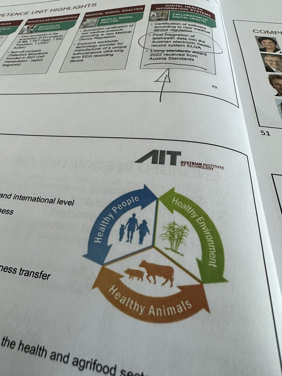 ProfThun's tweet photo. Heute habe ich die ehrenvolle Aufgabe, das AIT #AustrianInstituteofTechnology in Wien zu evaluieren.
https://t.co/5Xv9woqSIY https://t.co/Xgmsp9qJnT