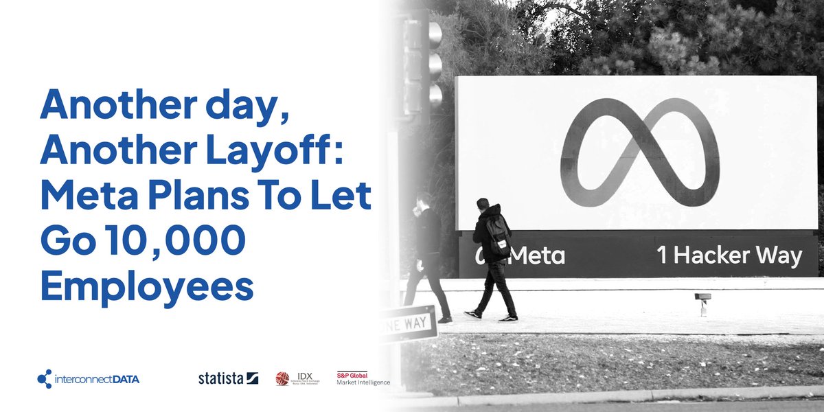 ICData's tweet photo. Another day, another layoff. InterconnectDATA found that Meta, Zuckerberg’s company, plans to lay off 10.000 employees in multiple rounds.What does it mean? Find it out on our blog! Link in our bio. #interconnectdata #professionalcareer #authenticnetworkwoldwide #layoff #meta https://t.co/0iKq4IYsLq