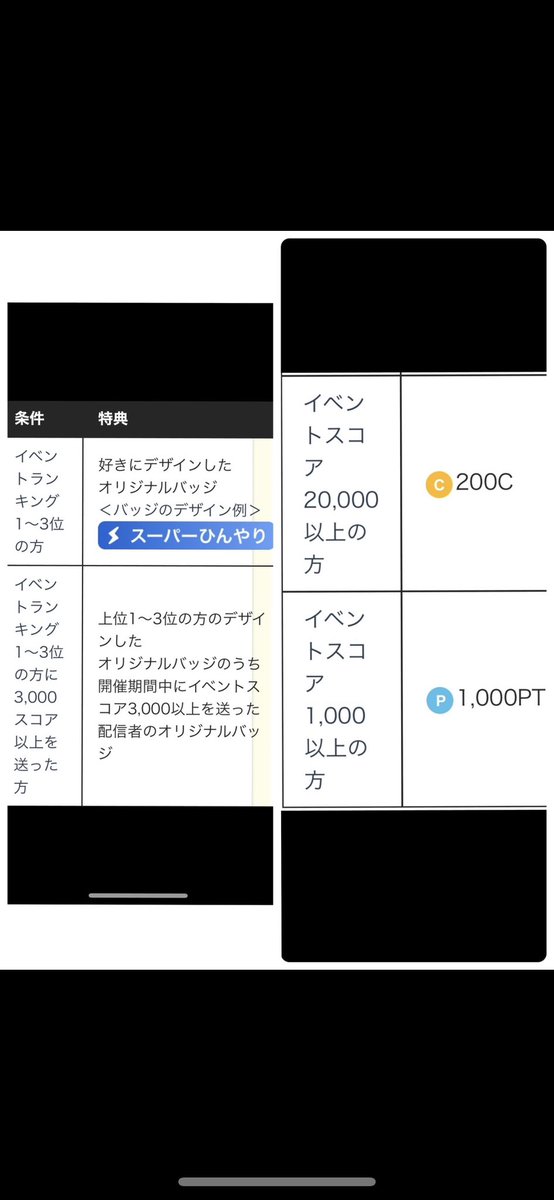 2tj1lr0o4sRSy2h's tweet photo. 3/19(日)12時~23時59分までｵﾘｼﾞﾅﾙﾊﾞｯｼﾞ参加させて頂きたす🙇‍♀️💓
参加理由もっと私の事知って欲しいのと…ﾌｫﾛﾜｰさん？遊びに来てくれるﾘｽﾅｰさん増やしたいです🥰皆ｻﾝと楽しくお話したいです🥰温かい応援よろしくお願いします💓
  #REALITY  #リアリティ  #拡散希望 https://t.co/OdOPQBiArq