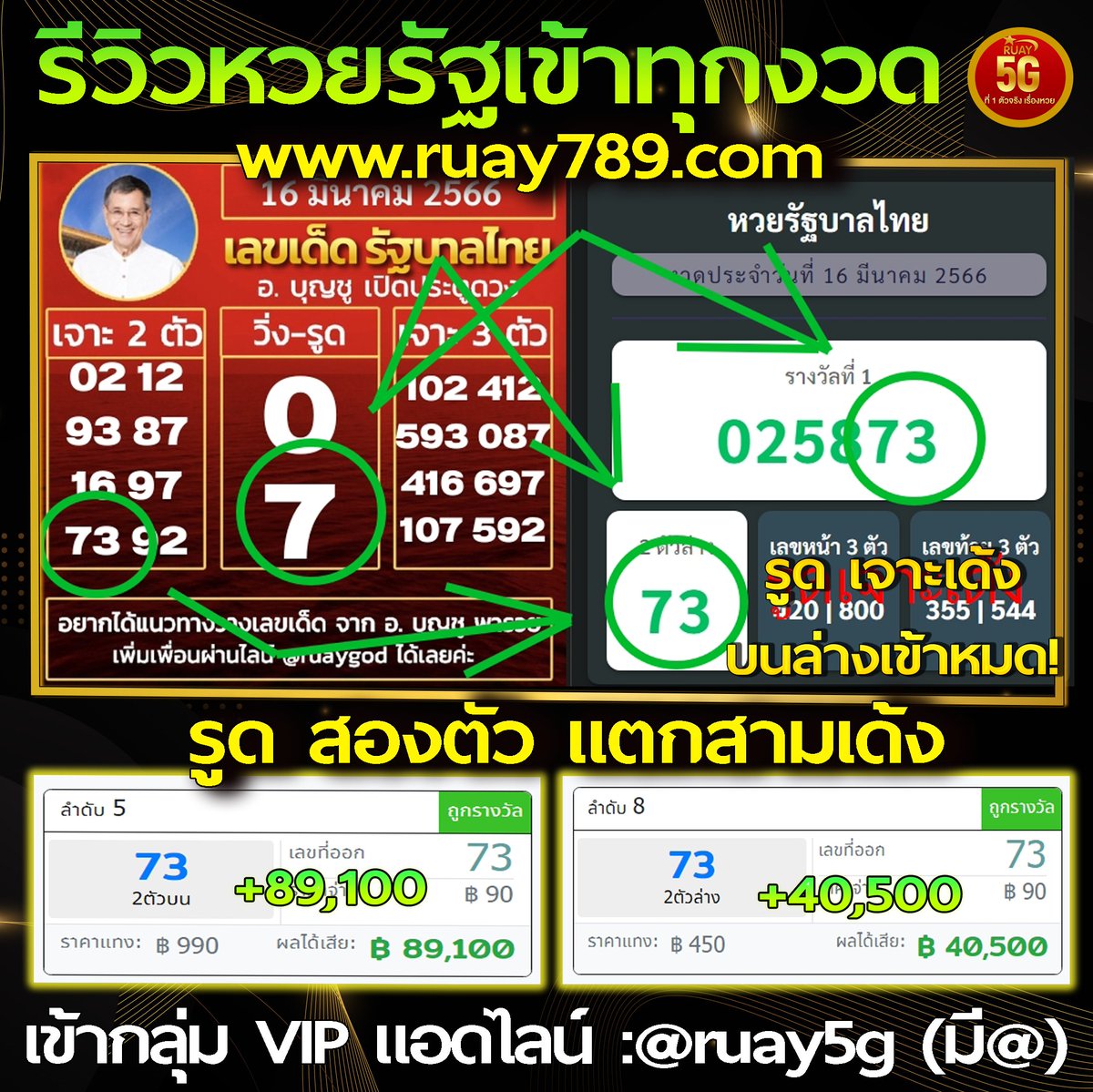 ruay21's tweet photo. #นิกกี้ก้อย งวดนี้ถูกยกกลุ่ม!! เลขเด็ด อ.บุญชู มา 2 เด้ง พี่เข้ากลุ่มใหม่หรือยัง ?

รีบเข้ากลุ่มตามเลข ต้นแมวทอง หุ้น ฮานo ย

📱  รับที่นี่ 👉 https://t.co/HH0TAwMC4p
กดแอดไลน์ @ upwin

#ไบร์ทวิน #หวย #หวยลาว4ตัว #หวยรัฐบาลไทย #หวยไทย #หวยงวดนี้ #ดวงชะตา #เช็คดวง #เสริมดวง #ดูดวง https://t.co/iM8tEhJhEH
