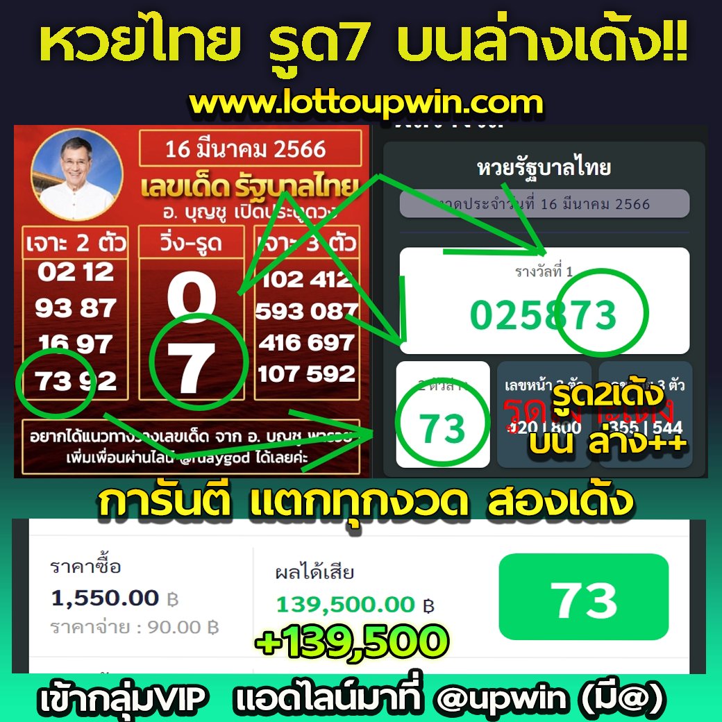 ruay21's tweet photo. #กราดยิง #นิกกี้ก้อย งวดนี้ถูกยกกลุ่ม!! เลขเด็ด อ.บุญชู มา 2 เด้ง พี่เข้ากลุ่มใหม่หรือยัง ?

รีบเข้ากลุ่มตามเลข ต้นแมวทอง หุ้น ฮานo ย

📱  รับที่นี่ 👉 https://t.co/HH0TAwMC4p
กดแอดไลน์ @ upwin

#ไบร์ทวิน #หวย #หวยลาว4ตัว #หวยรัฐบาลไทย #หวยไทย #หวยงวดนี้ #ดวงชะตา #เช็คดวง https://t.co/oMun2v6g0K