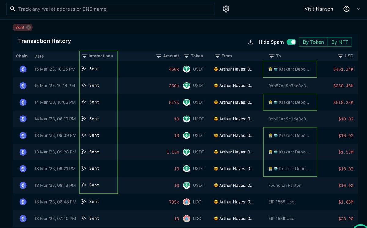 2/ Make use of the NEW filters For example, filtering by transaction type,  we see that 🤓 Arthur Hayes has sent over 2 million $USDT to Kraken (the  addresses are labeled in