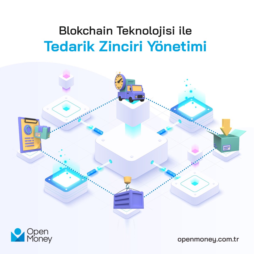 📣Blokchain teknolojisinin tedarik zincirinde 
kullanılabileceğini biliyor muydunuz? 

📌Veri yönetimi kolaylaşıyor ve bir çok fayda sağlıyor.

✔️Verimlilik
✔️Güvenlik
✔️Takip
✔️Maliyet azaltma
✔️Uyumluluk 

 Bilgi için 👇

openmoney.com.tr

#tedarikzinciri #blokchain