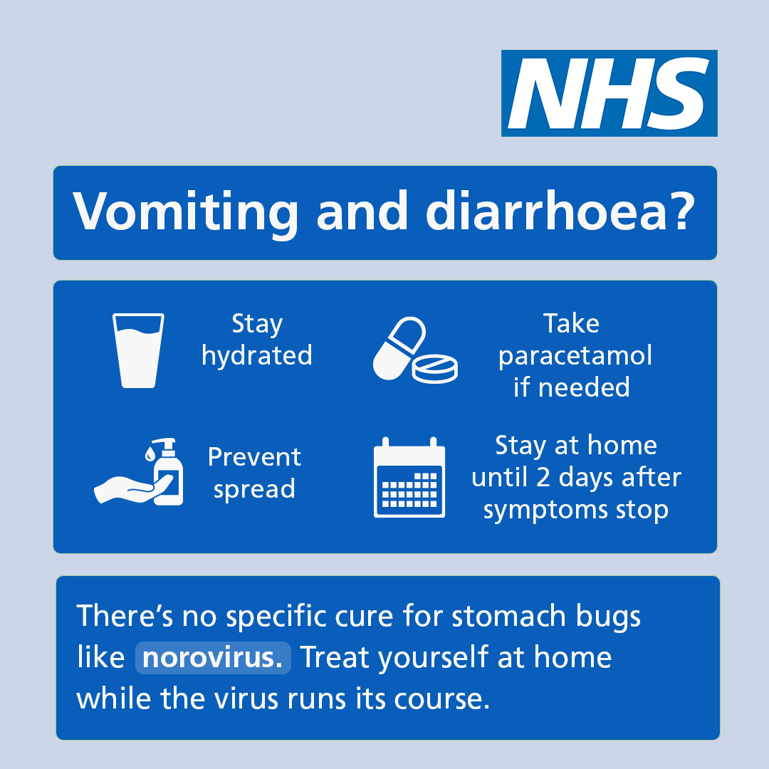 NHSuk's tweet photo. Currently there are a higher number of norovirus cases than normal, particularly affecting those over 65.

Norovirus is a stomach bug that causes diarrhoea and vomiting. If you catch norovirus, it’s important to rest and have plenty of fluids.

➡️ https://t.co/adwr1pk3F5 https://t.co/y0AHL7HcqU