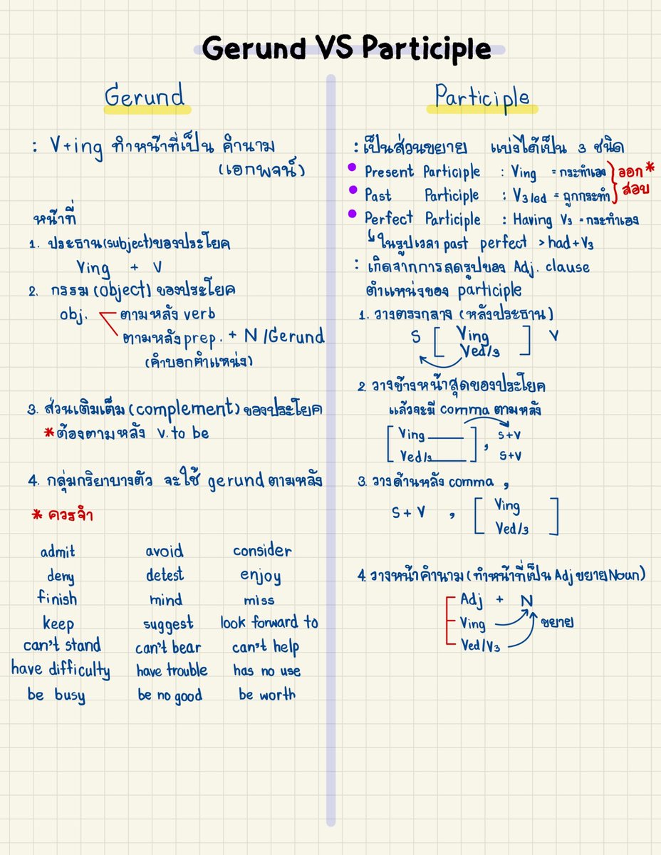 sppss ft. ติดสอบคับ🔥🍀꒰ᵕ༚ᵕ꒱~ tweet media