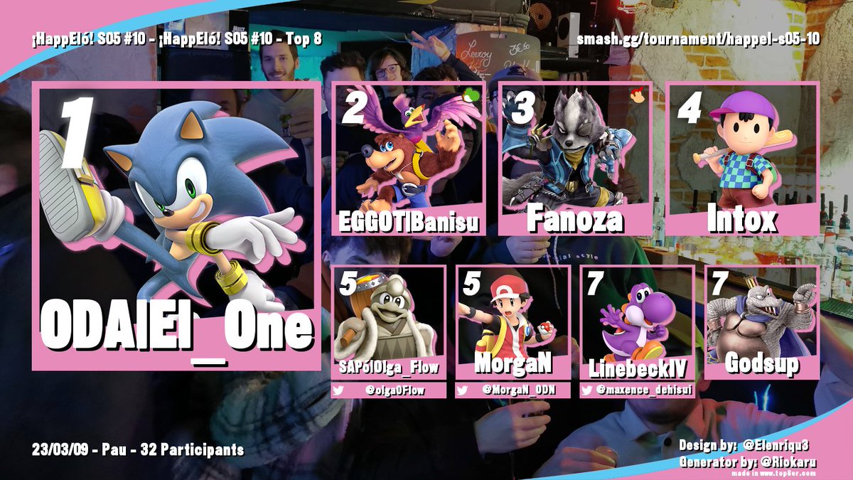 apolo_doggo's tweet photo. Le graph de l'HappElo S05 #10 TO par @Se_Acapo @Meddhor . GG à El_One qui prend sa première win ! https://t.co/guXTayz7nD