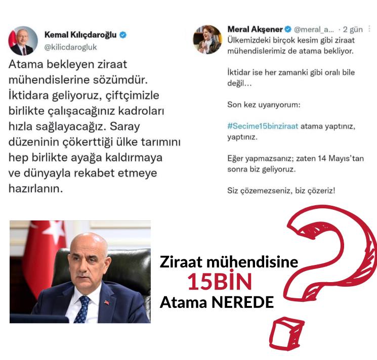 ziraat3233's tweet photo. Son yıllarda verilen mezun sayısı ile ataması yapılan ziraat mühendisi sayısı arasında uçurumlar var. Bu açığı 15000 ziraat mühendisi ataması kapatabilir. 
@kilicdarogluk @meral_aksener
@VahitKirisci @NumanKurtulmus @fuatoktay @ademdinc_ #CbZiraateAcil15BinOnay https://t.co/VC5FZIN8G1