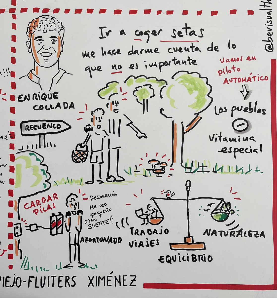 bevisualthinker's tweet photo. Ir a coger setas
Vamos en piloto automático
Los pueblos: vitamina especial
Cargar pilas
By @KikeCollada
#Visualthinking #GraphicRecording charla @TEDxAlcarriaSt en #teatrobuerovallejo patrocinio de @basf_es y el @aytoguadalajara
#DibujoDeIdeas
#MetaforasVisuales https://t.co/EX5wFZOrzl