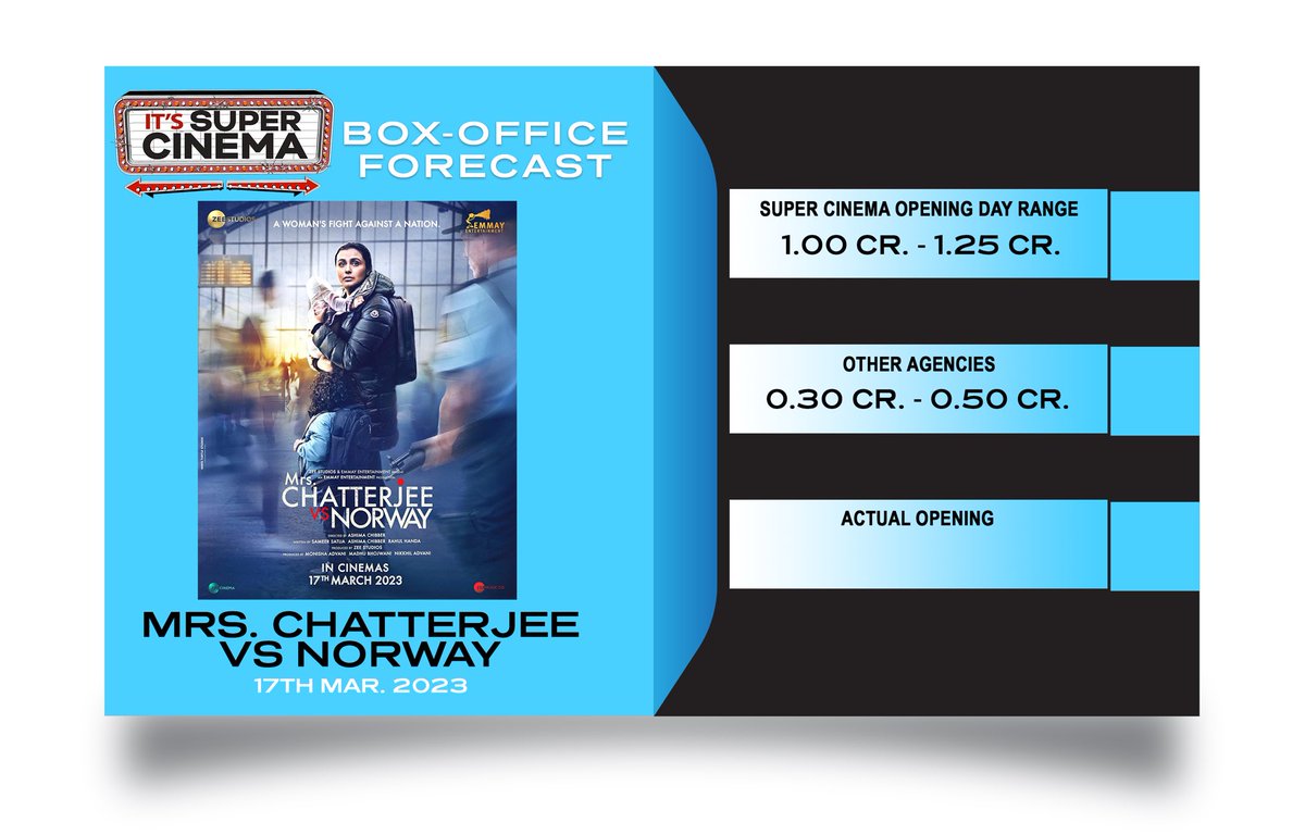 Super Cinema tweet media
