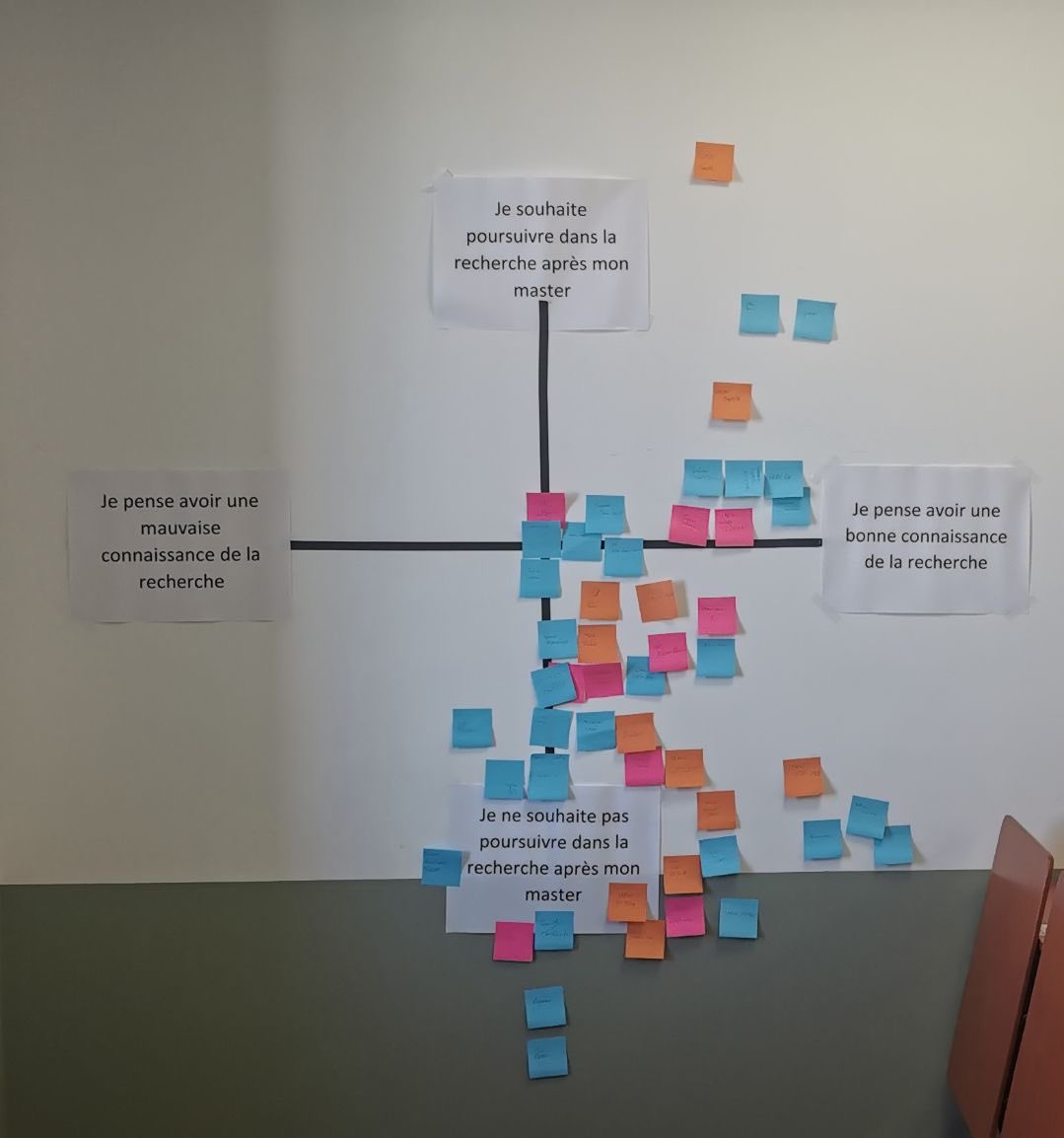 Retour sur le séminaire de sensibilisation à la recherche auprès des étudiants de Master 1 de la FST <a href="/UnivCorse/">Università di Corsica</a>.
Ringraziemu l’insignanti-circadori è i dutturanti chì ani participatu à stu mumentu di scambii è di spartera à u serviziu di i studianti è di l’Università.