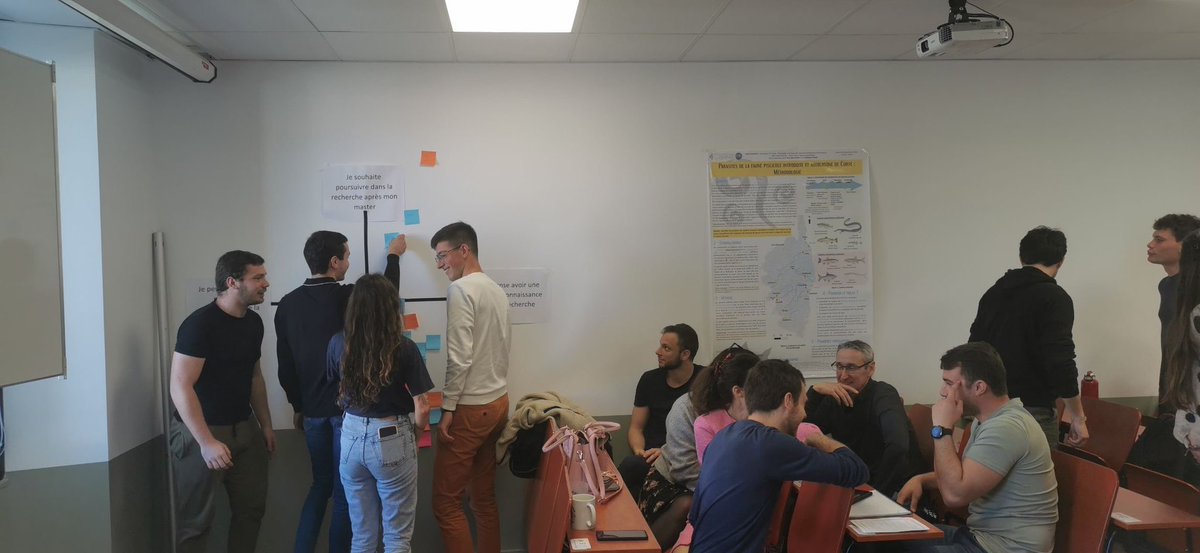 AssociuProDoc's tweet photo. Retour sur le séminaire de sensibilisation à la recherche auprès des étudiants de Master 1 de la FST @UnivCorse.
Ringraziemu l’insignanti-circadori è i dutturanti chì ani participatu à stu mumentu di scambii è di spartera à u serviziu di i studianti è di l’Università. https://t.co/UVTIaSIYkJ